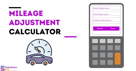 Miles Calculator .